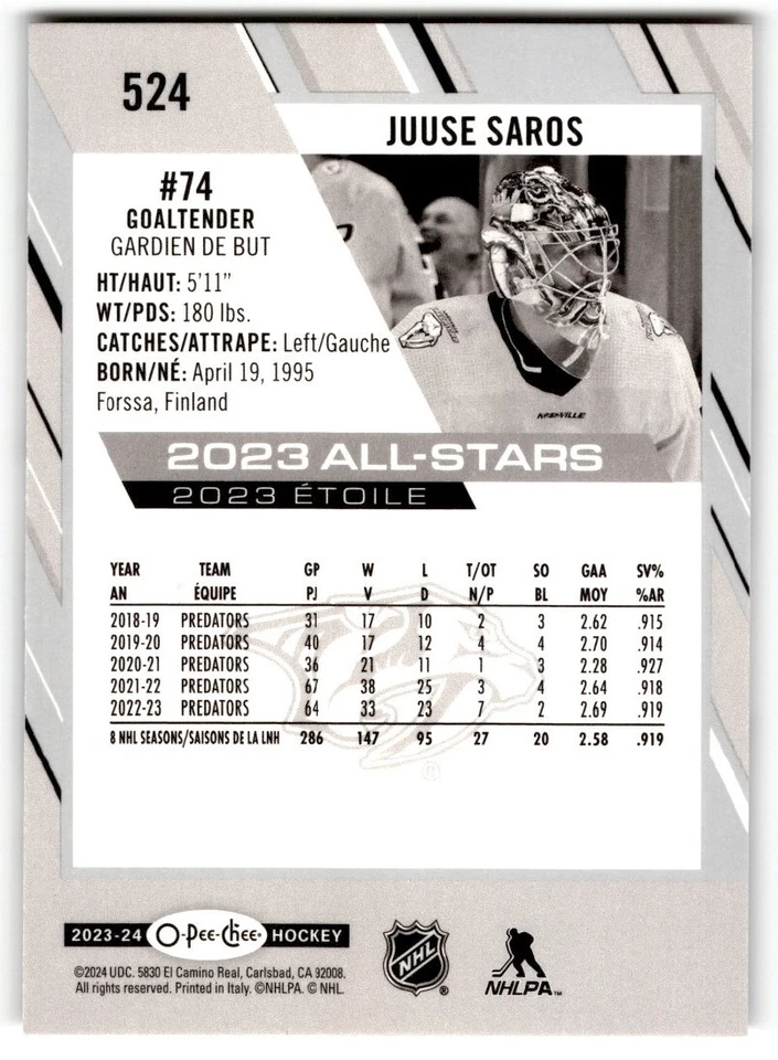 Juuse Saros 2023-24 O-Pee-Chee All-Stars #524 Nashville Predators - Image 2 of 2