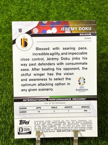 UEFA EURO 2024 Collection - Bellingham, Rice, Palmer, Foden, Hojlund, Sabitzer - Picture 23 of 23