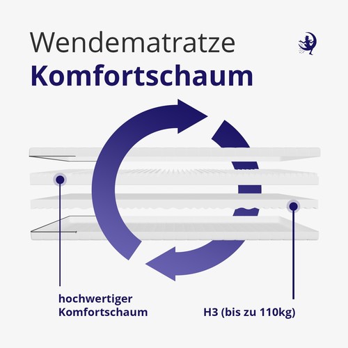 7-Zonen Premium Kaltschaummatratze - Matratze 80x200 90x200 100x200 120x200 - Bild 109 von 109