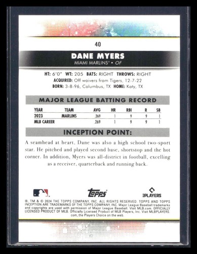 2024 Topps Inception #40 Dane Myers Card Miami Marlins - Picture 2 of 2