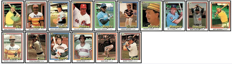 Mixed Lot of 97 Baseball Sports Cards 1980-1987 Cleveland Indians - Image 3 of 3