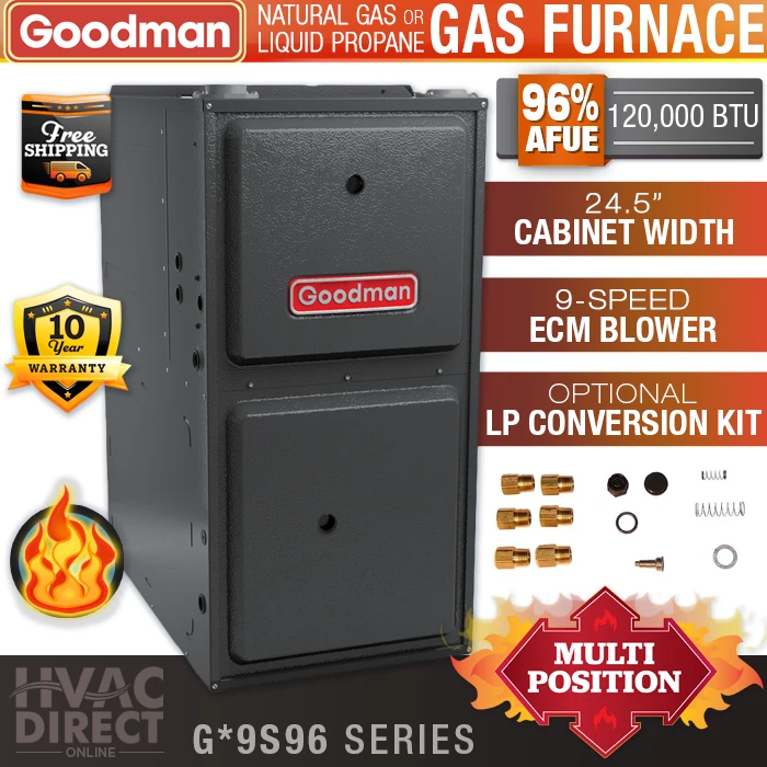 120,000 BTU 96% Goodman 1 Stage Natural Gas or Propane/LP Furnace,  GM9S96/GC9S96 | eBay