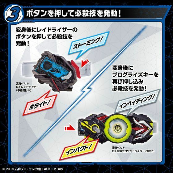 Kamen Rider Zero-One Progrise Key Set Storming Penguin & Invading