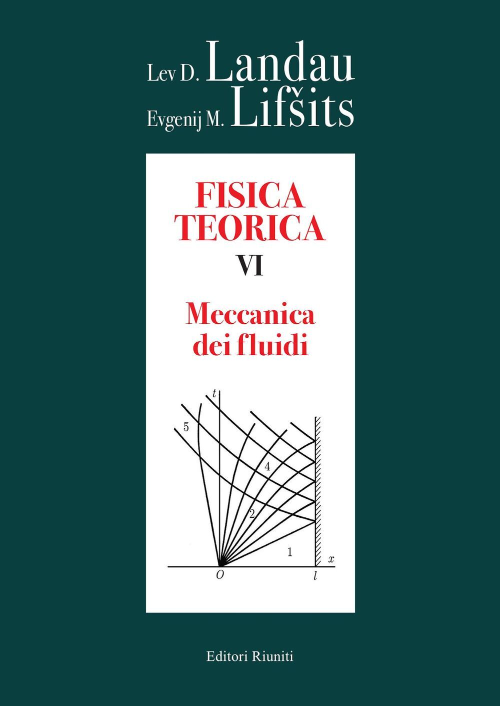 Libri Landau Lev D. / Lifsits Evgenij M. - Fisica Teorica #06