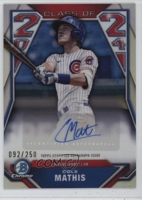 2024 Bowman Draft Class of 2024 /250 Cole Mathis #C24-CMA Auto 19n6