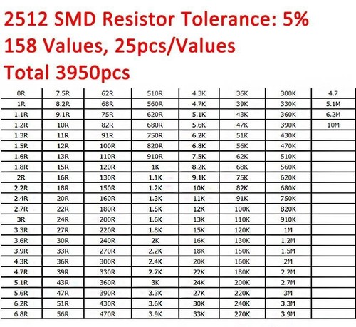 SMD Resistors Capacitors Inductor Zener Diode Transistor Triode Sample Book Kit - Picture 29 of 63