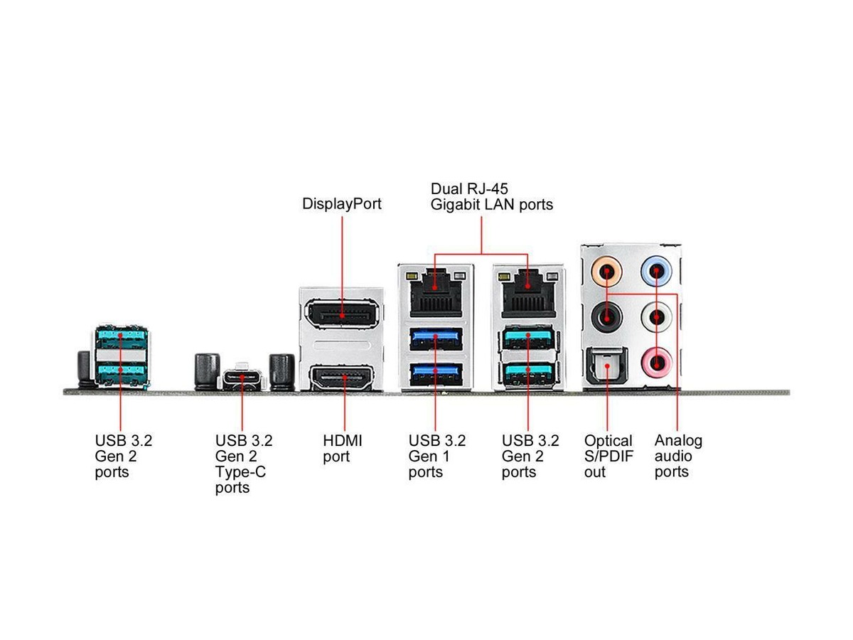 FOR ASUS Pro WS X570-Ace Motherboard Support 3950X 3900X FOR ASUS Pro WS X570-Ace Motherboard Support 3950X 3900X