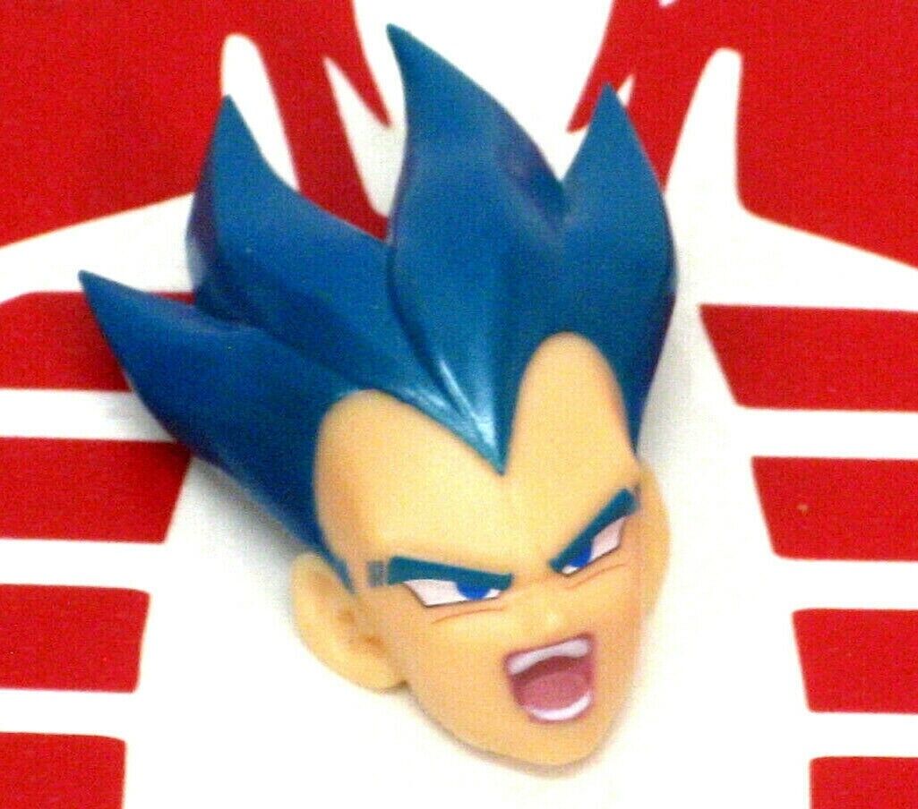 COMO FUNCIONA O SUPER SAIYAJIN BLUE ? 