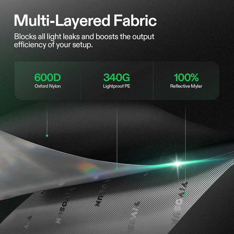 VIVOSUN S448 4x4 Indoor Hydroponic Grow Tent Tri-Layer,Plant Growing 48"X48"X80" - Image 2 of 4