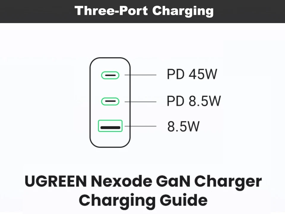Cargador rápido UGREEN 65W GaN carga rápida 4.0 3.0 USB C PD cargador USB para iPhone Foto 4 de 4