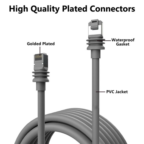 Enhanced Signal Protection Cable For Satellite Extension - 第 1/24 張圖片