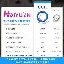 Dog Tie Out Cable - 10/15/20/25/30FT Heavy Duty for Large Dogs Up to 250LBS -...