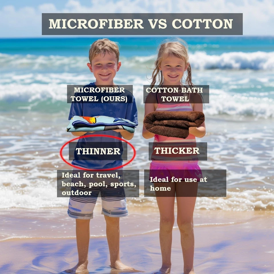 Kids Microfiber Beach Towel 30"x60" - Unicorn Design, Quick Dry & Lightweight - Image 4 of 4