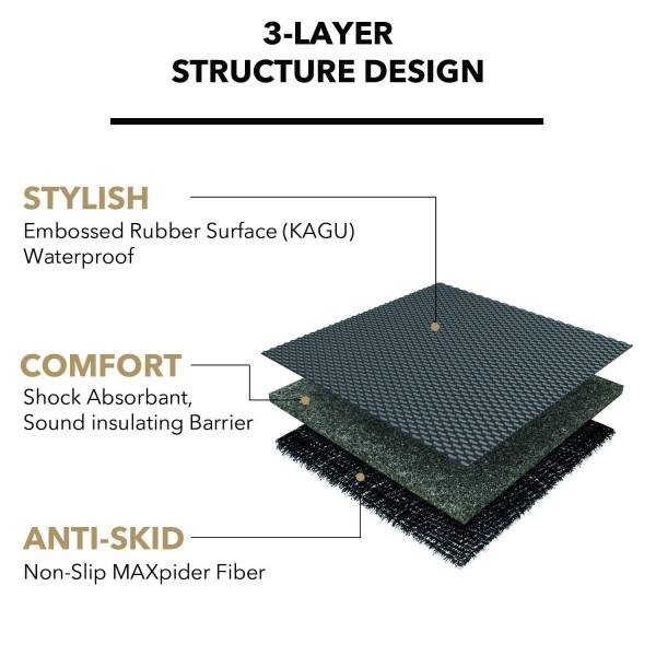 3D MAXpider KAGU Floor Liner Mats BLACK 1ST ROW for MASERATI LEVANTE 2017 - 2018