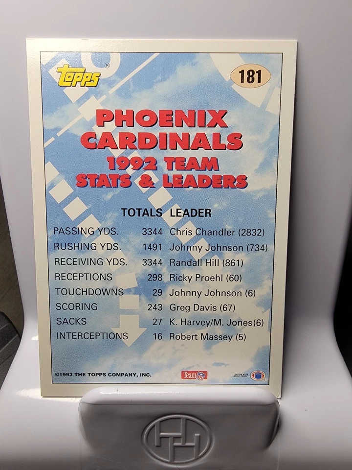 1993 Topps - Ricky Proehl #181 - Image 2 of 2