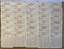 1973 APBA Dallas Cowboys 30 Card Team Set - Staubach - Lilly - Hill - Morton Etc