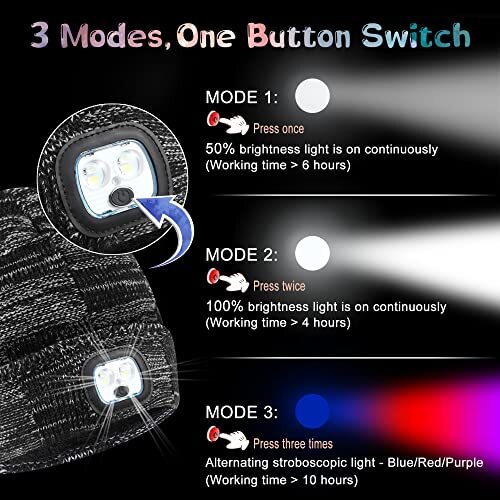 55% OFF Hinshark Gifts For Men Beanie Hat With LED Light, Rechargeable Mens Stocking Fillers Beanie Hat, Secret Santa Gifts For Men Gifts For Dad For Him Original Price: 12.99 Deal Price - View #9