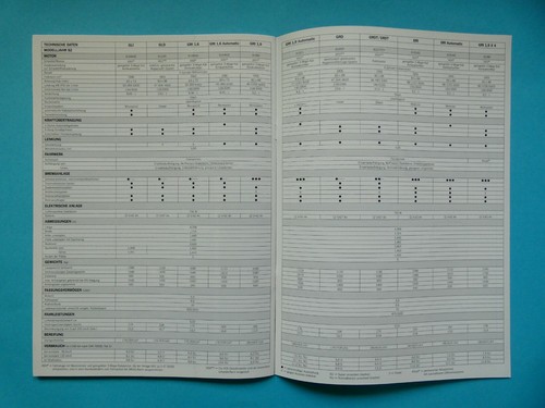 Brochure / Catalogue / Brochure - Peugeot 405 Breaking / Estate / GRI 1.9 X4 - 07/91 - Picture 3 of 9