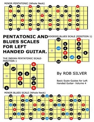 Pentatonic and Blues Scales for Left Handed Guitar, Paperback by Silver, Rob,...