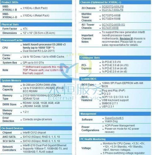 Carte mère serveur SuperMicro X10DAL-I ATX double LGA 2011-3 Intel C612 DDR4 SATA - Photo 5/5