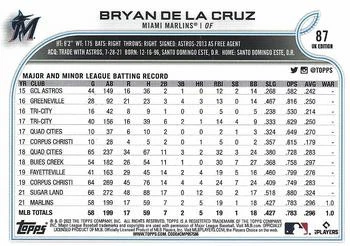 Bryan de la Cruz 2022 Topps UK Edition #87 RC Miami Marlins - Image 2 of 2