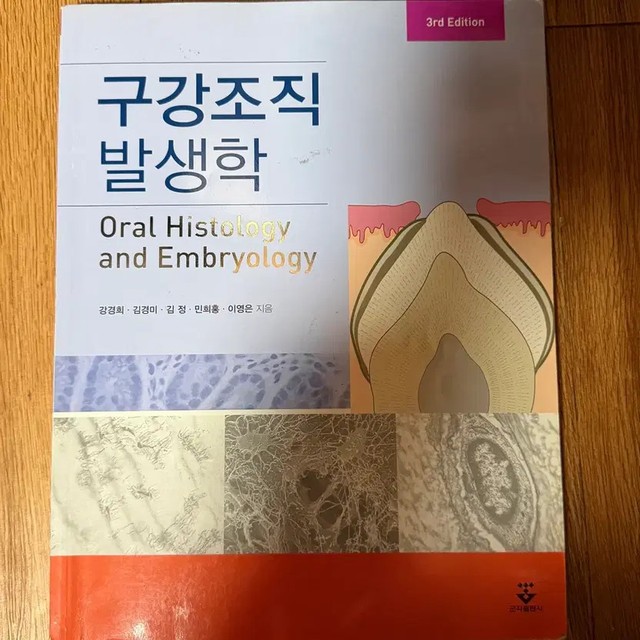 Dental Hygiene Textbook - 3rd Edition, Gypsum Science & Hygiene