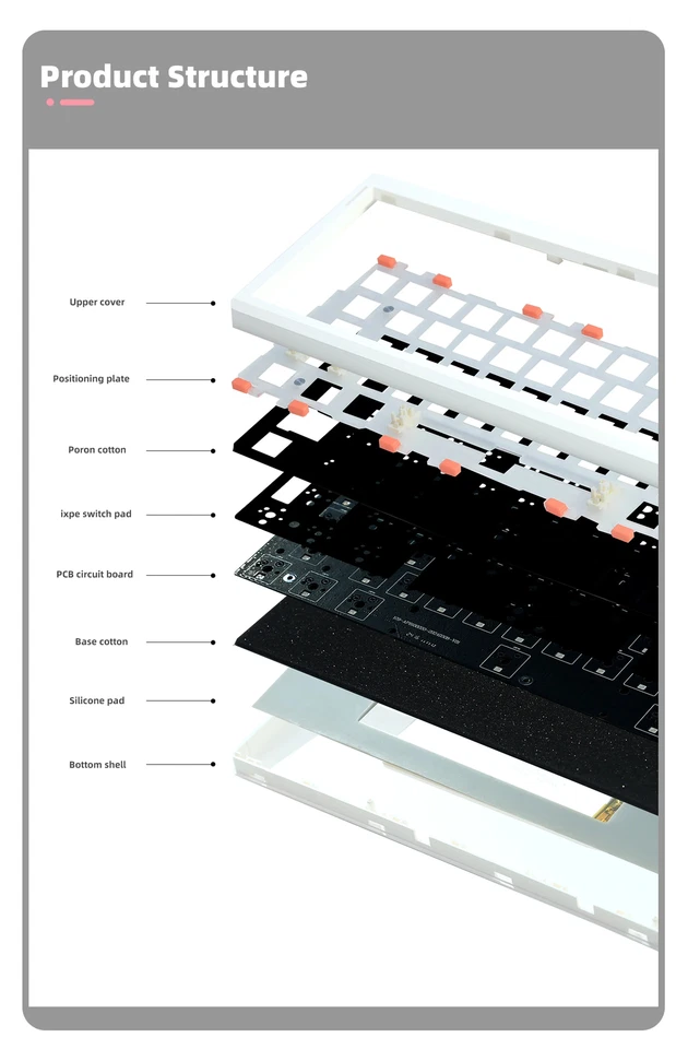 Mechanical Keyboard Hot Swap RGB Backlight Gasket Structure With Bluetooth New - Image 3 of 4