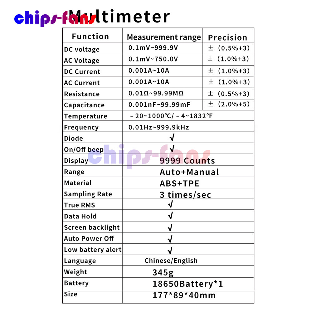 ZT702S Digital Oscilloscope Multimeter AC/DC Voltmeter Ammeter