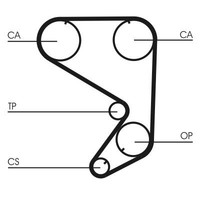 Continental Ctam Zahnriemen CT652 FüR Abarth Fiat Lancia Pininfarina