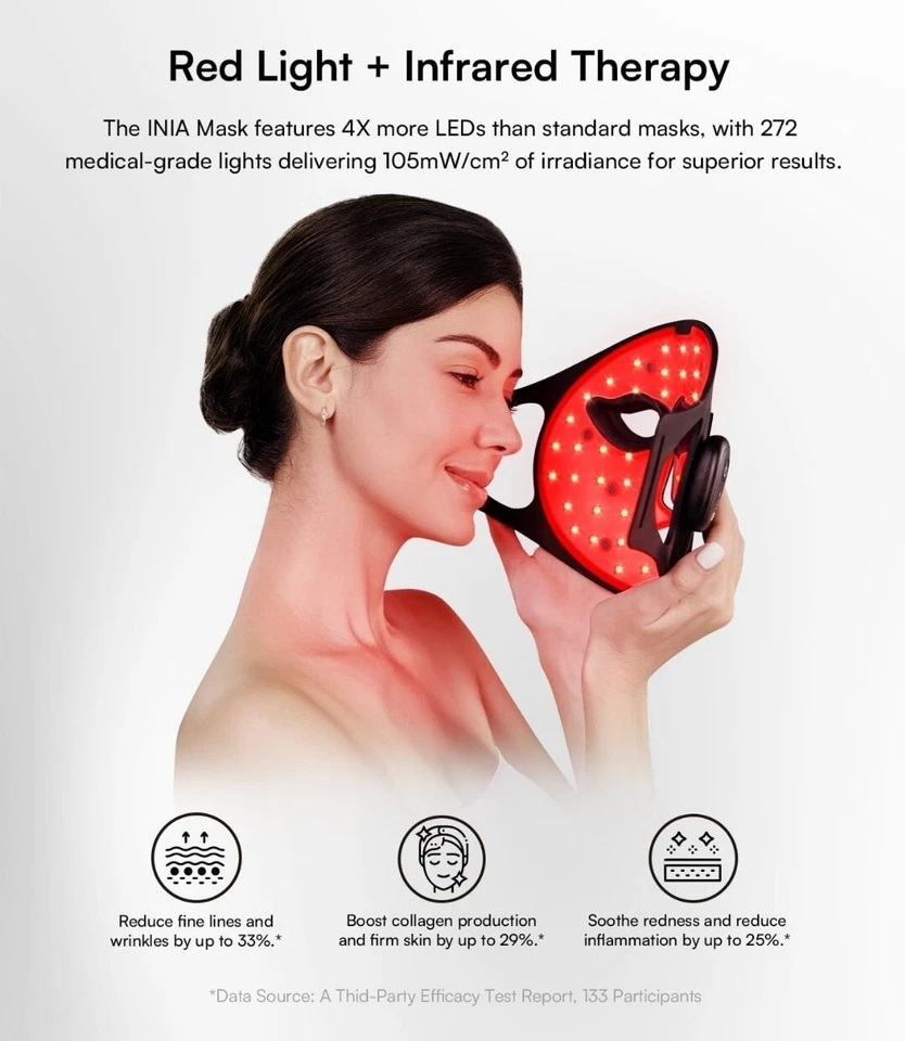 INIA GLOW Wireless Red Light Therapy Mask New Sealed Box - Image 2 of 4