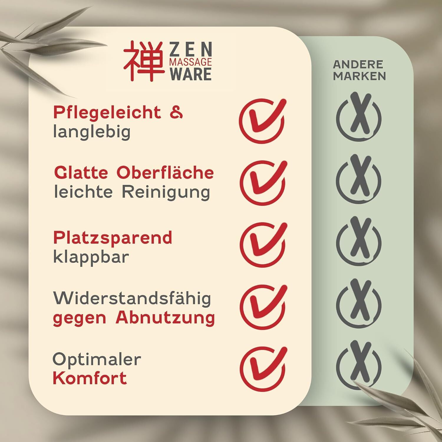 Bild 7 von 8