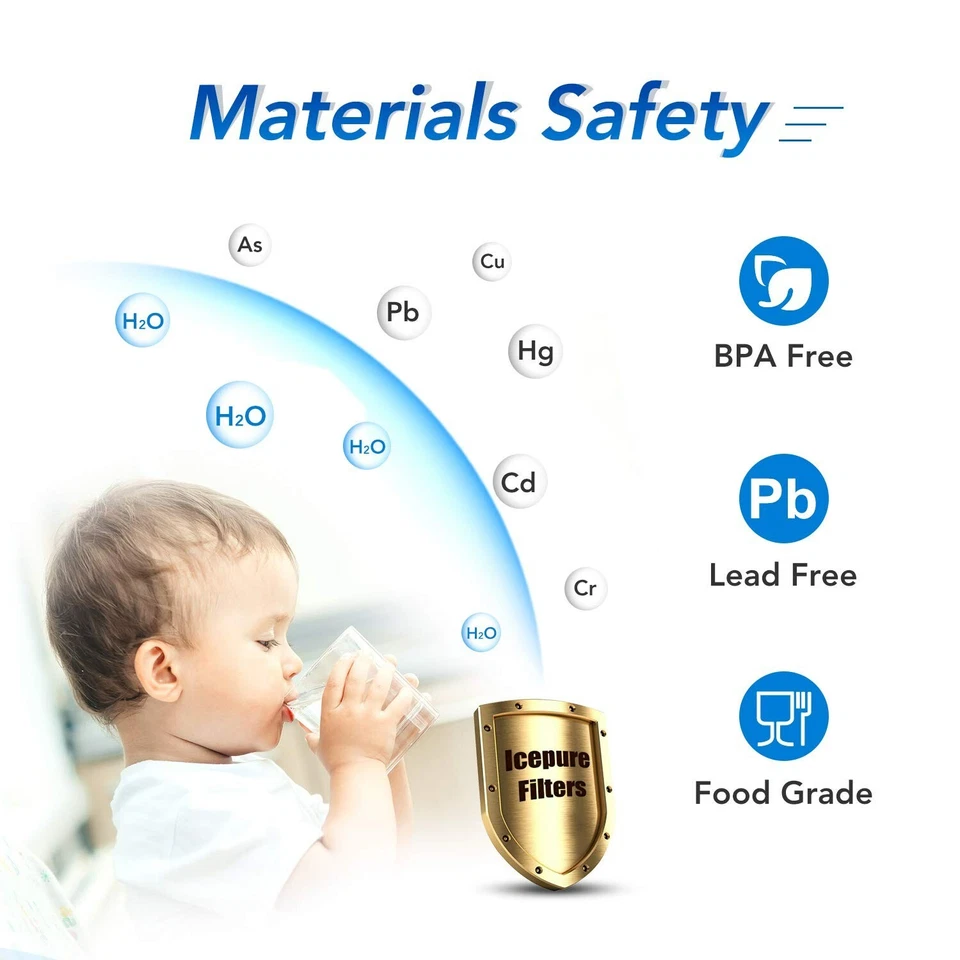 5 Micron 10" x 4.5" Whole House Replacement Cartridge for GE FXHTC,GXWH35F,2PACK - Image 4 of 4