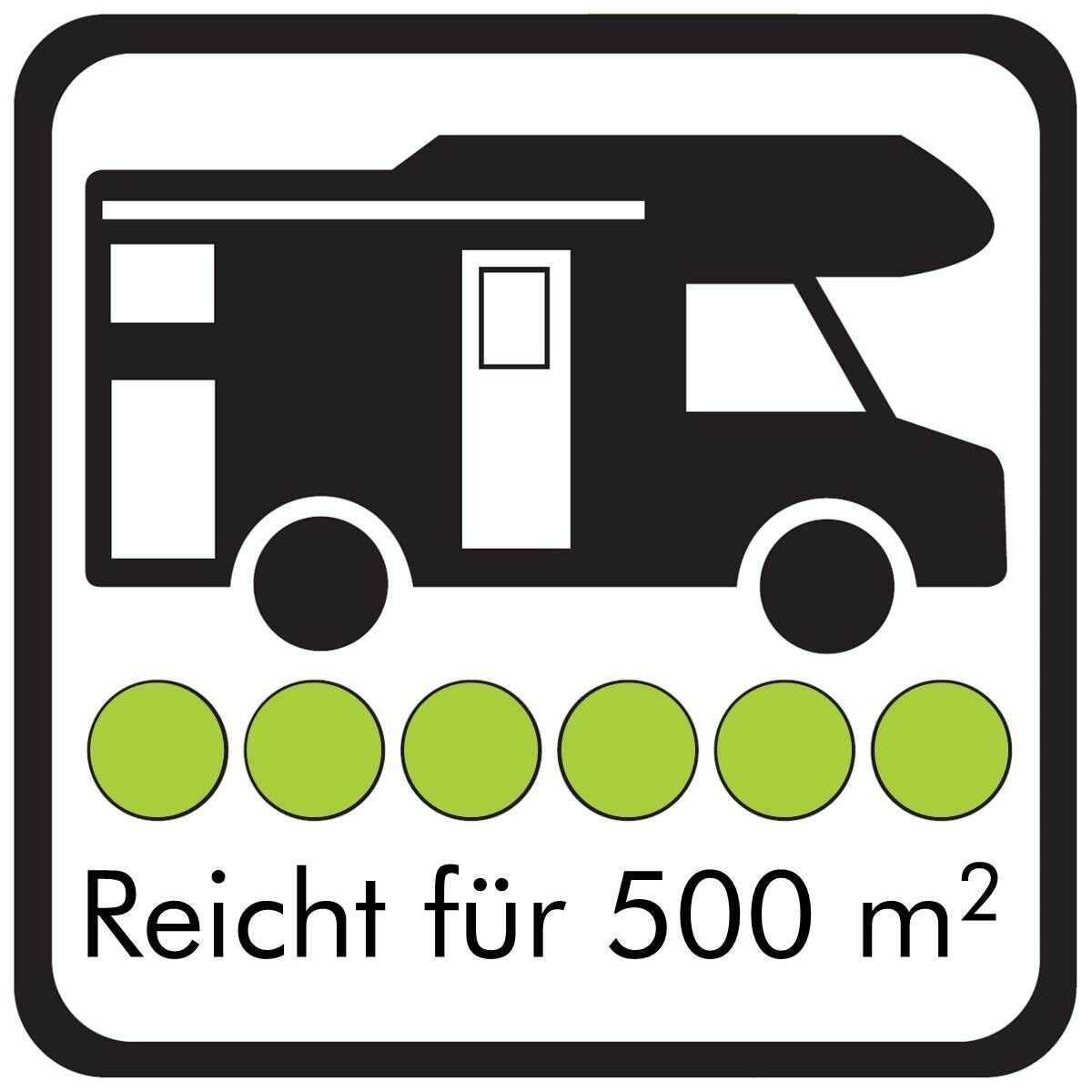 CLEANOFANT Außen-SAUBER 4,8 Liter Caravanreiniger Wohnwagenreiniger  Wohnmobil