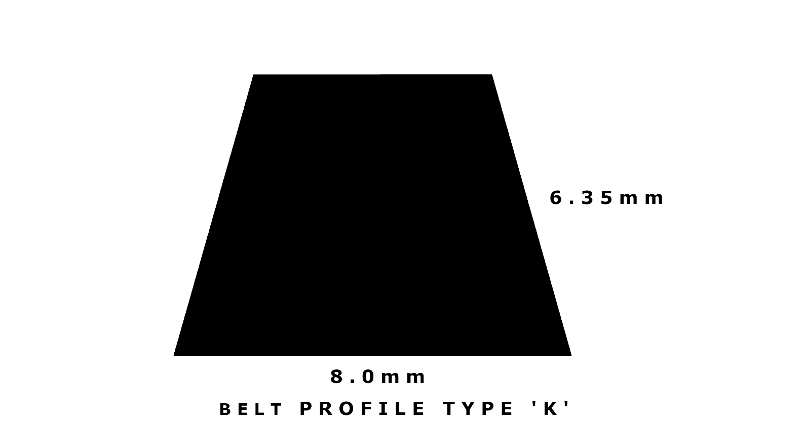RYOBI BENCH DRILL PRESS V BELT HBD6E PARTS for PEDESTAL DRILL eBay