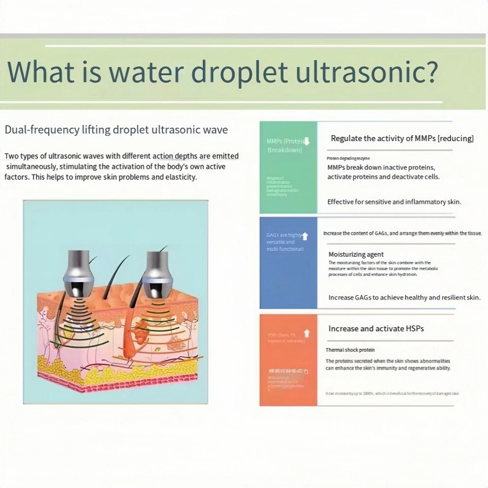 Hifu Hautstraffung Gesichtslifting Abnahme Maschine Anti-Aging Schönheitsgerät - Bild 4 von 4