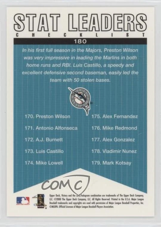 2000 Victory Stat Leaders Checklist Preston Wilson Luis Castillo #180 - Image 2 of 2