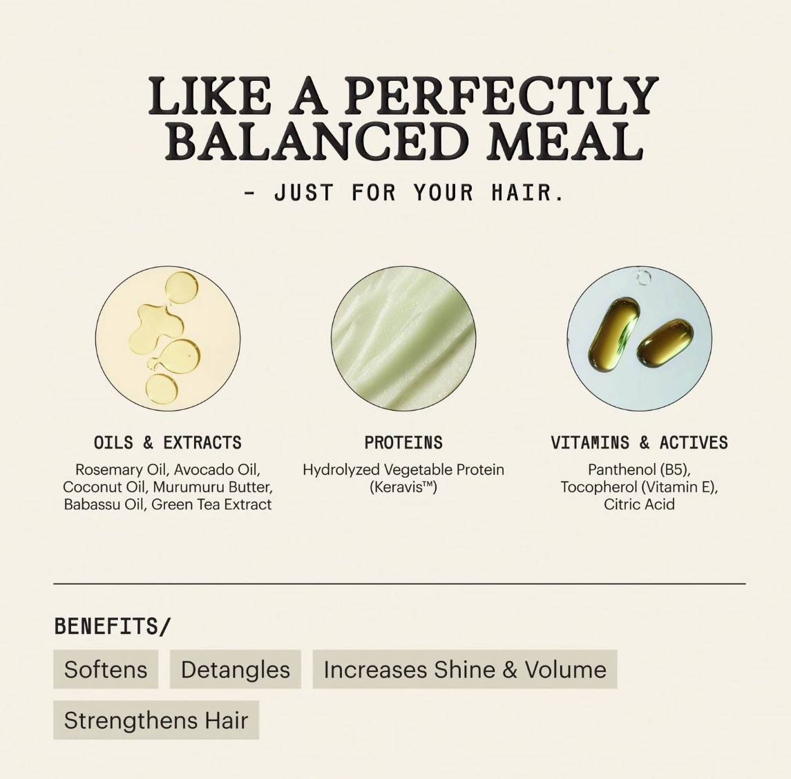 REMILIA Green Goddess Conditioner for Damaged Hair – With Avocado Oil, Coconu...