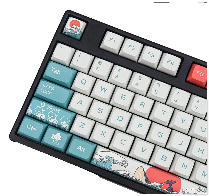 Ergonomic Keyboards and Keypads