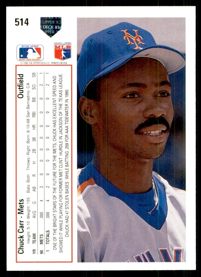 1991 Upper Deck Chuck Carr Baseball Cards #514 - Image 2 of 2