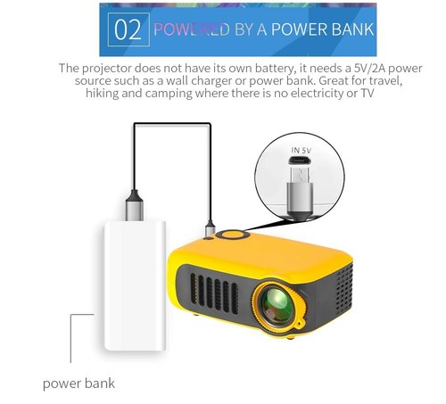New A2000 Mini Projector 320x240 Pixels 800 Lumens Portable LED Home Multimedia - Picture 6 of 9