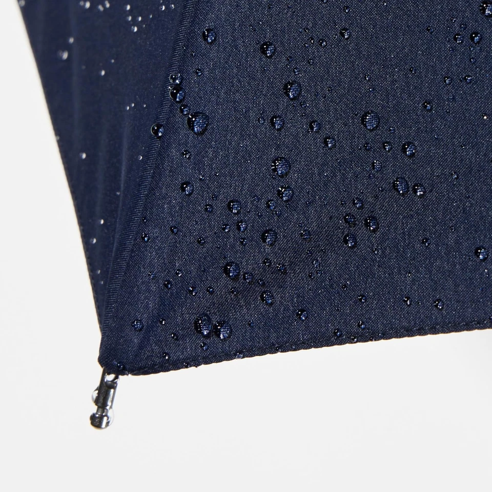 UNIQLO UV Protection Compact Umbrella 6Colors Water-Repellent UPF40 470107 NWT - Image 4 of 4