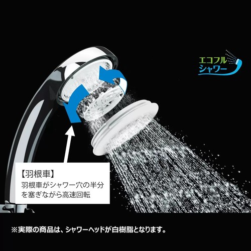 LIXIL Thermostatic Bath Faucet with Shower RBF-812 F/S from Japan New - Picture 2 of 4