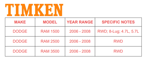 Conjunto de cojinete y buje de rueda delantera Timken tracción trasera para Dodge Ram 1500 2500 2006-08 - Imagen 2 de 7