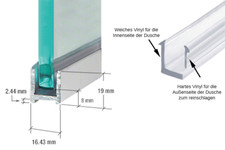 Aluminium Duschkabinen U-Profil schmal für 8-10 mm Glasstärke Wandprofil Dusche