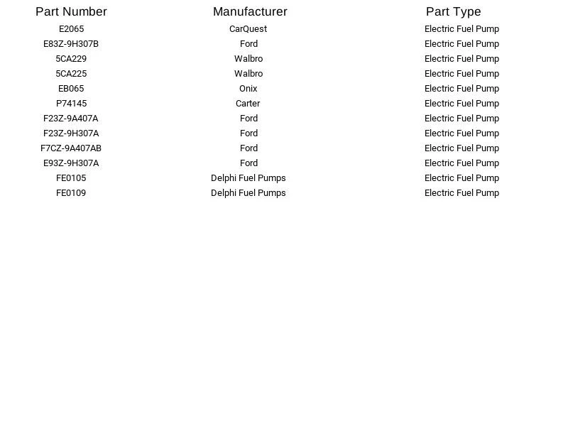 Walbro/TI 5CA210 Electric Fuel Pump for Ford Mercury Escort Tempo Topaz 88-97 - Image 4 of 4