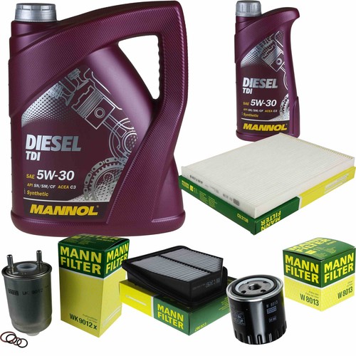 DENCKERMANN Inspektionspaket MANNOL Energy 5W-30 6L Für Seat Leon 1.6 16V 1.4