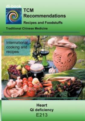 Tcm - Heart - Qi Deficiency
