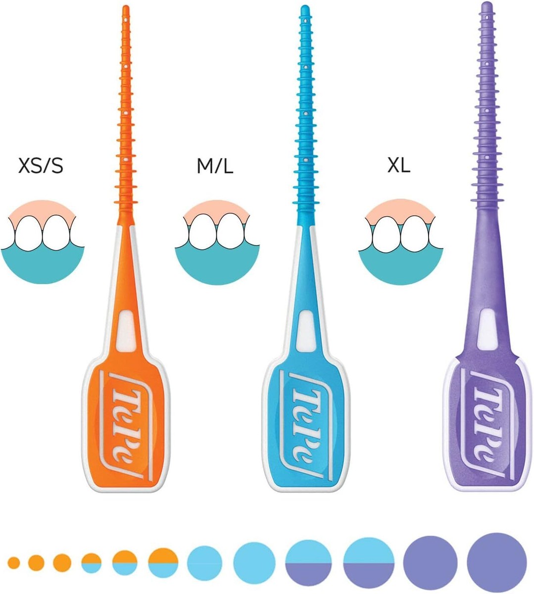 TePe Easy Pick Interdental Brushes - 36 Brushes with Travel Case