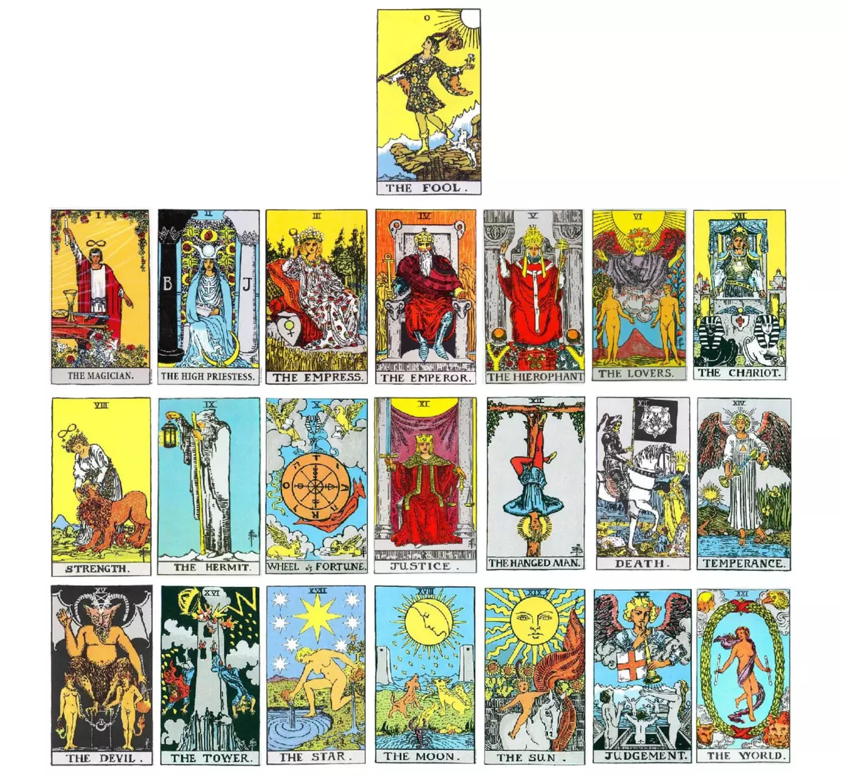 etnisk Pine Certifikat 22 Major Arcana Tarot Card edible images, choose size, wafer paper, pre cut  | eBay