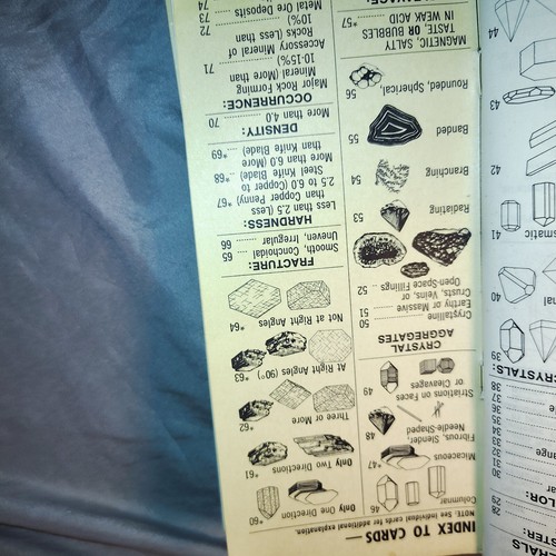 Quick Key Guide to ROCKS and MINERALS 1968 Bowser/Gates/Archbald SCARCE - Foto 4 di 7